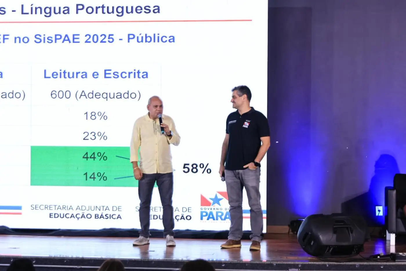 Foto: Yago Lima / Ncom Seduc Foto: Yago Lima / Ncom Seduc