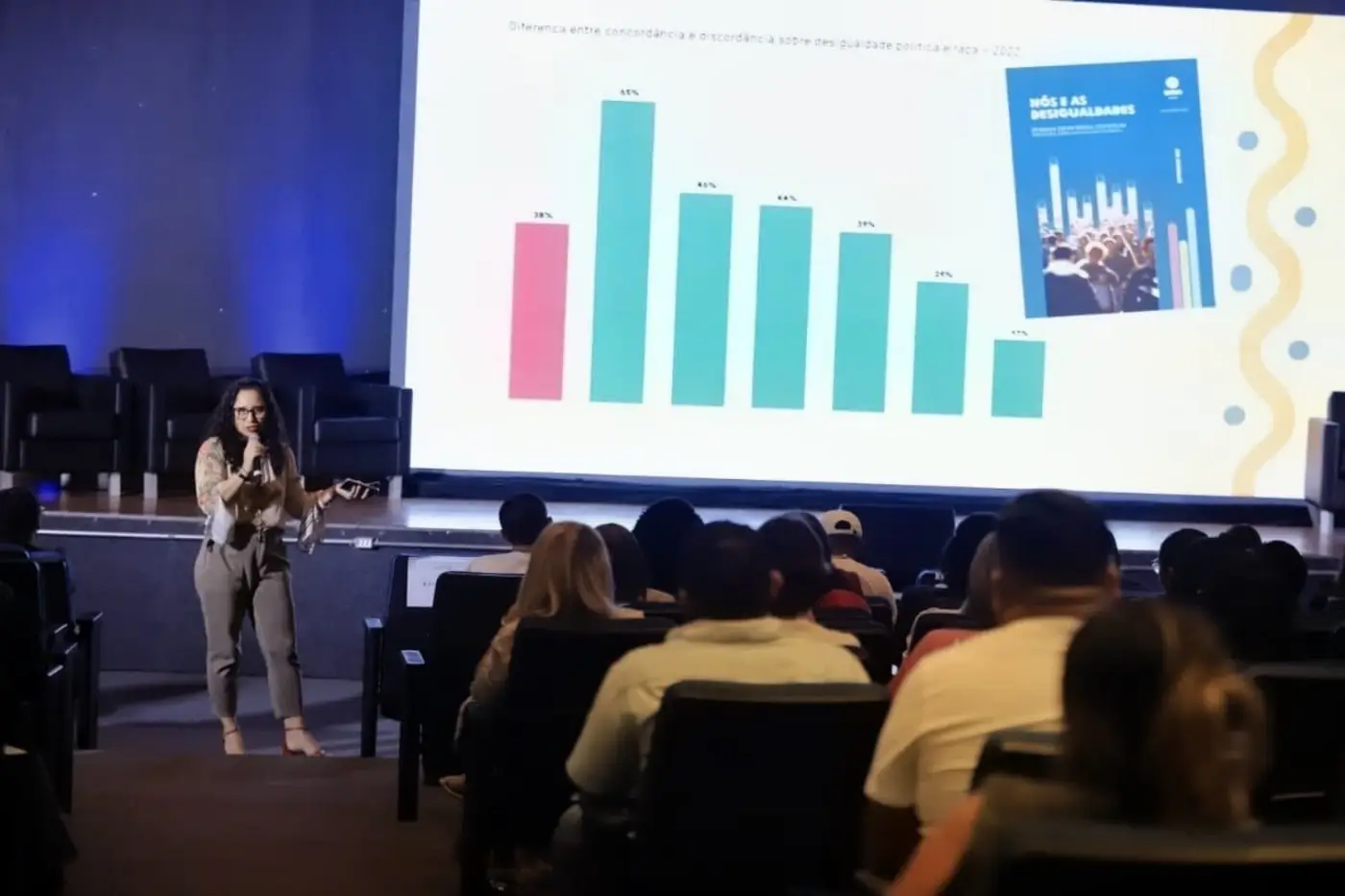 Foto: Eliseu Dias / Ncom Seduc